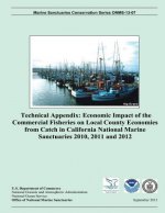 Technical Appendix: Economic Impact of the Commercial Fisheries on Local Country Economics from Catch in California National Marine Sanctu