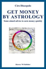 Get Money by Astrology: Some aimed advice to earn money quickly