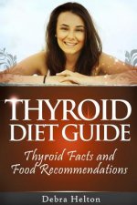 Thyroid Diet Guide: Thyroid Facts and Food Recommendations
