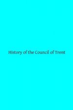 History of the Council of Trent