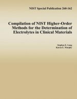 Compilation of NIST Higher-Order Methods for the Determination of Electrolytes in Clinical Materials
