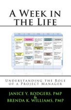 A Week in the Life: Understanding the Role of a Project Manager
