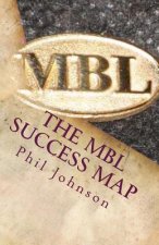 The MBL Success Map: Speaking Truth to Power