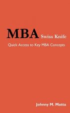 MBA Swiss Knife: Quick Access to Key MBA Concepts