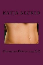 Die besten Diäten von A-Z