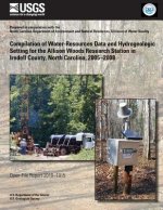 Compilation of Water-Resources Data and Hydrogeologic Setting for the Allison Woods Research Station in Iredell County, North Carolina, 2005?2008