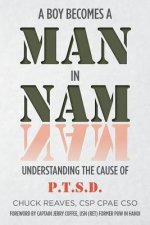 Man In Nam: Understanding the Cause of PTSD