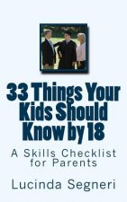 33 Things Your Kids Should Know by 18: A Skills Checklist for Parents