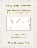 Gravity, Springs, and Collisions: Volume 3: Graphs from Classical Physics Experiments of Force, Momentum, and Energy for Independent Study & Homeschoo