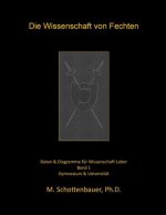 Die Wissenschaft von Fechten: Daten & Diagramme für Wissenschaft Labor