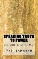 Speaking Truth to Power: The MBL Success Map