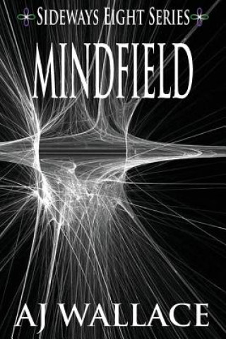 Mindfield