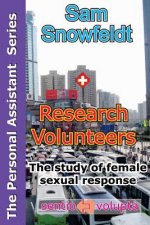 Research Volunteers: The examination of female sexual response
