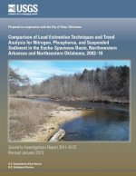 Comparison of Load Estimation Techniques and Trend Analysis for Nitrogen, Phosphorus, and Suspended Sediment in the Eucha- Spavinaw Basin, Northwester
