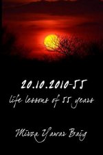 20.10.2010-55: Life lessons of 55 years