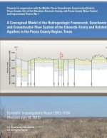 A Conceptual Model of the Hydrogeologic Framework, Geochemistry, and Groundwater-Flow System of the Edwards- Trinity and Related Aquifers in the Pecos