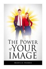 The Power of Your Image