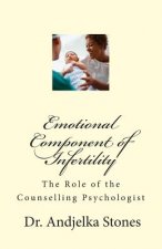 Emotional Component of Infertility: The Role of the Counselling Psychologist