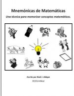 Mnemonicas de Matematicas: Una técnica para memorizar conceptos matemáticos.