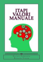 ITAPI VALORI Manuale: Inventario Italiano dei Valori - Italia Values Inventory