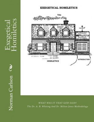 Exegetical Homiletics: WHAT WAS IT THAT GOD SAID? The Dr. A. B. Whiting And Dr. Milton Jones Methodology