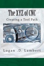 The XYZ of CNC: Creating a Tool Path