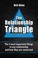 The Relationship Triangle: The 3 most important things in any relationship and how they are connected