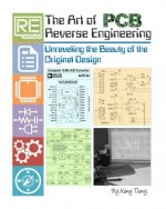 The Art of PCB Reverse Engineering: Unravelling the Beauty of the Original Design
