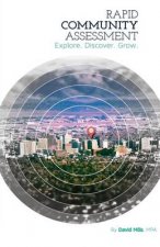 Rapid Community Assessment