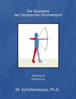 Die Geometrie der Olympischen Sommersport