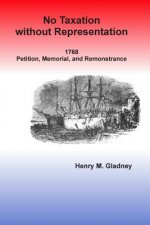 No Taxation without Representation: 1768 Petition, Memorial, and Remonstrance