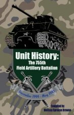 Unit History: The 755th Field Artillery Battalion