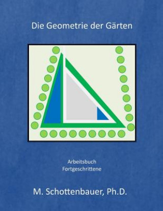 Die Geometrie der Gärten