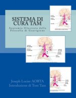 Sistema di cura TAM - Tam Healing System: Anatomia Illustrata della Filosofia di Guarigione