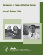 Management of Treatment-Resistant Epilepsy: Volume 2. Evidence Tables