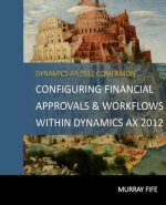 Configuring Financial Approvals & Workflows Within Dynamics AX 2012