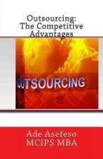 Outsourcing: The Competitive Advantages