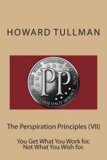 The Perspiration Principles (VII): You Get What You Work for, Not What You Wish for.
