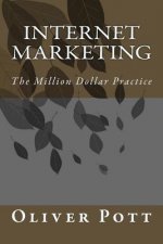 Internet Marketing: The Million Dollar Practice