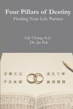 Four Pillars of Destiny Finding Your Life Partner