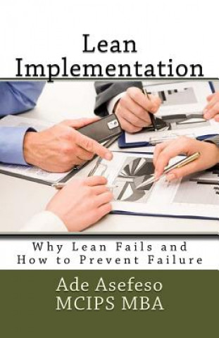 Lean Implementation: Why Lean Fails and How to Prevent Failure