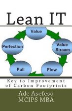 Lean IT: Key to Improvement of Carbon Footprints