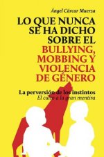Lo que nunca se ha dicho sobre el Bullying, el Mobbing y la Violencia de Genero: La perversión de los instintos - El culto a la gran mentira