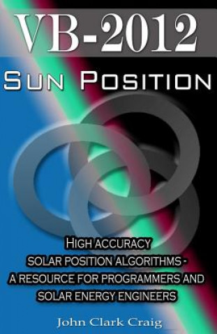 Sun Position
