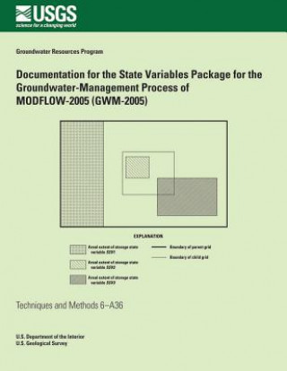 Documentation for the State Variables Package for the Groundwater-Management Process of MODFLOW-2005 (GWM-2005)