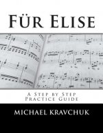 Für Elise: A Complete Practice Guide