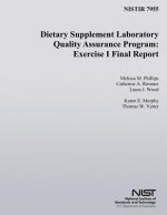 Dietary Supplement Laboratory Quality Assurance Program: Exercise 1 Final Report
