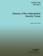 Glossary of Key Information Security Terms