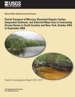 Fluvial Transport of Mercury, Dissolved Organic Carbon, Suspended Sediment, and Selected Major Ions in Contrasting Stream Basins in South Carolina and