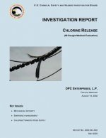 Investigation Report: Chlorine Release